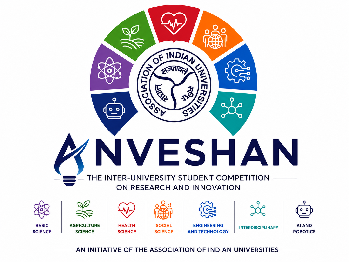 University of Agricultural Sciences, Bengaluru highlight